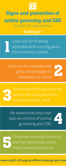 information for practitioners